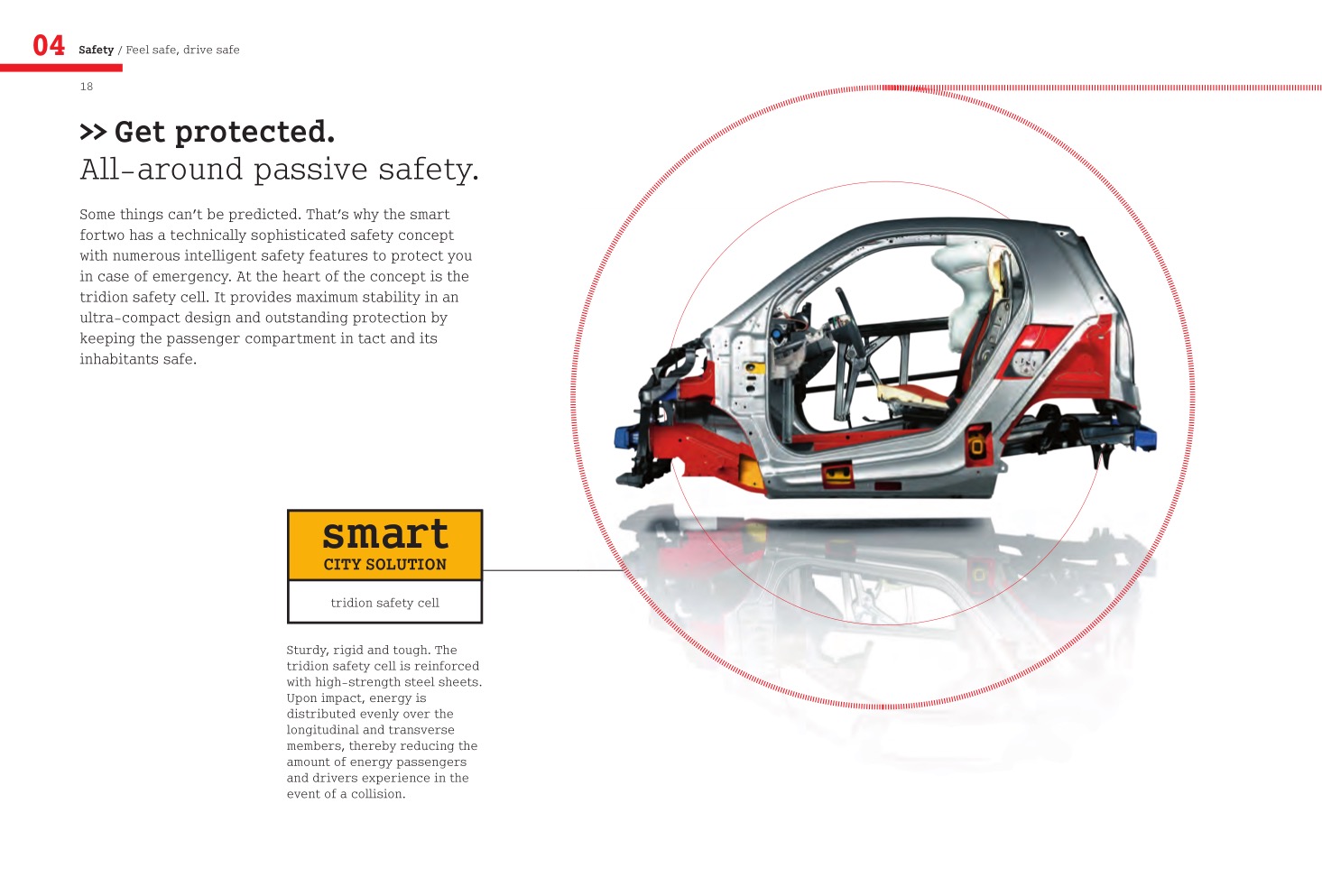 2011 Smart Fortwo Brochure Page 34